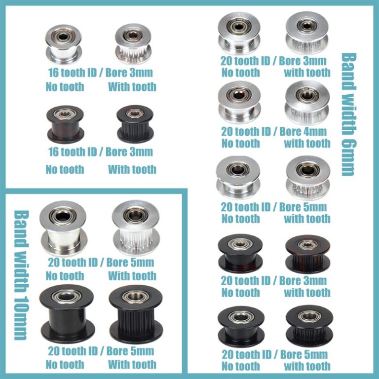 Polia para alinhamento Correia GT2 20 Dentes 10mm Correia Rolamento 5mm Furo Alumínio Preto ( GT2 timing belt pulley ) - AIMSOAR - Image 2