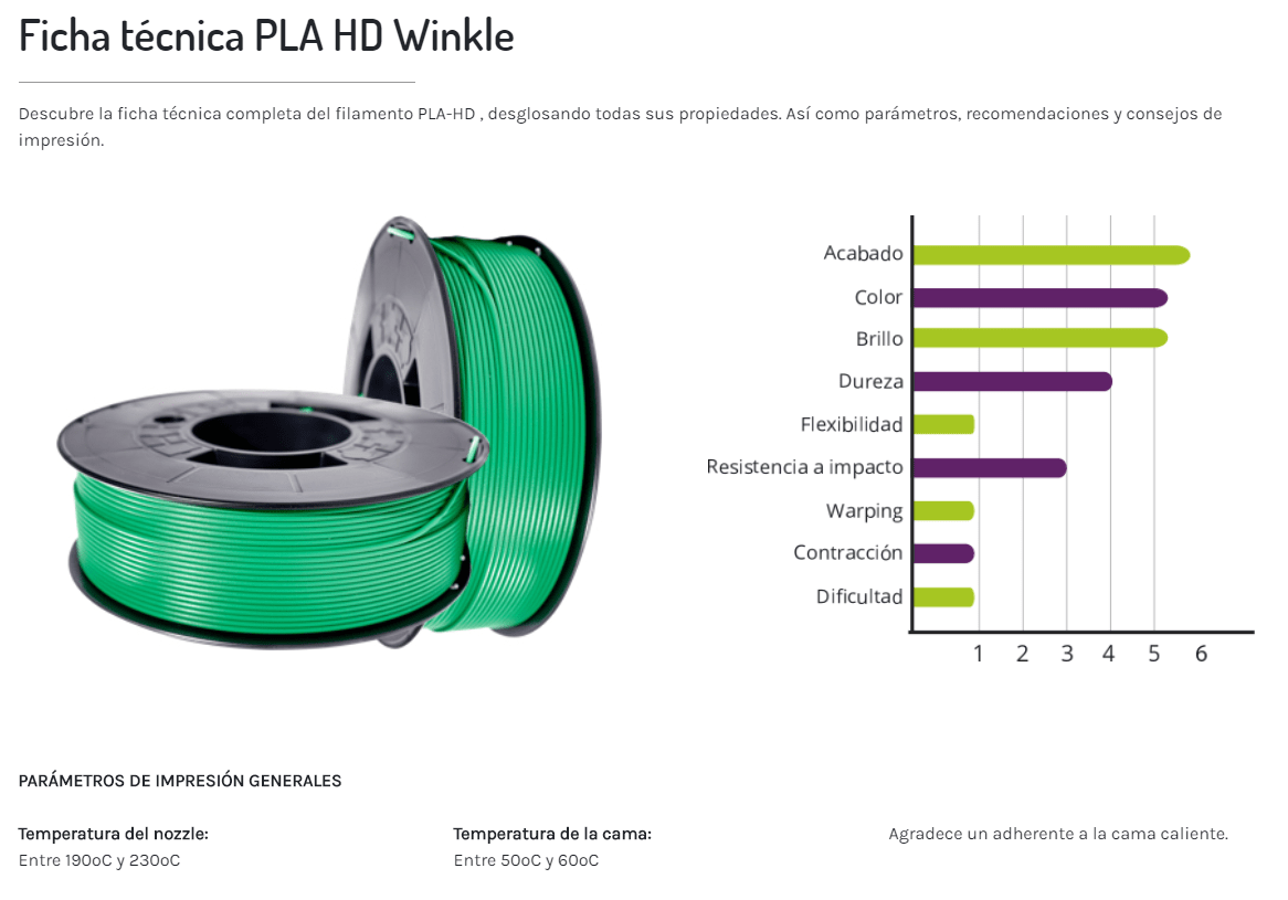 Winkle Filamento Pla HD, Pla 1.75mm, Filamento Impresión, Impresora 3D, Filamento  3D, Color Negro Azabache