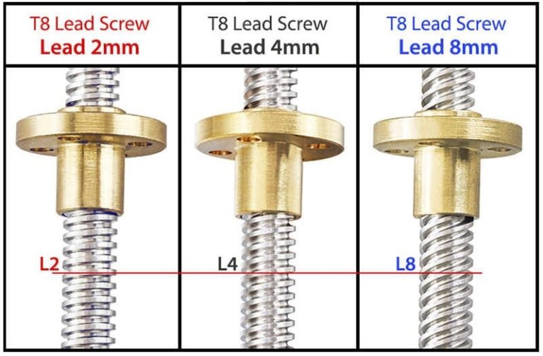 Porca T8 Anti-Backlash para Varões Trapezoidal T8 8mm Lead Passo 8mm (Lead Screw Flexible)  - AIMSOAR - Image 10