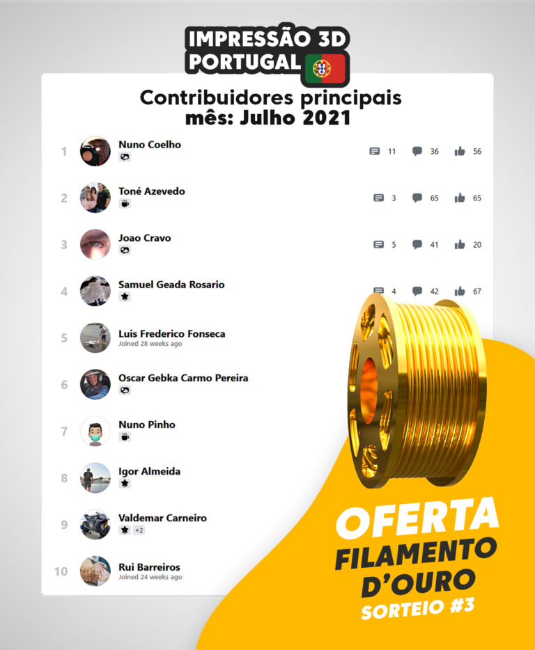 Filamento de ouro