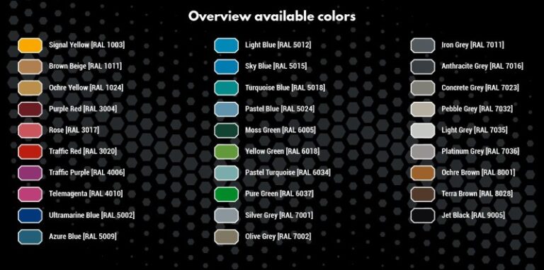 25g Pigmento Resina Impressão 3D Spectrum Color Pigment Pastel Turquoise RAL 6034 - FORMFUTURA - Image 3