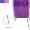 R3D Dual PLA evolt portugal espana filamento impressao 3d rose red royal blue