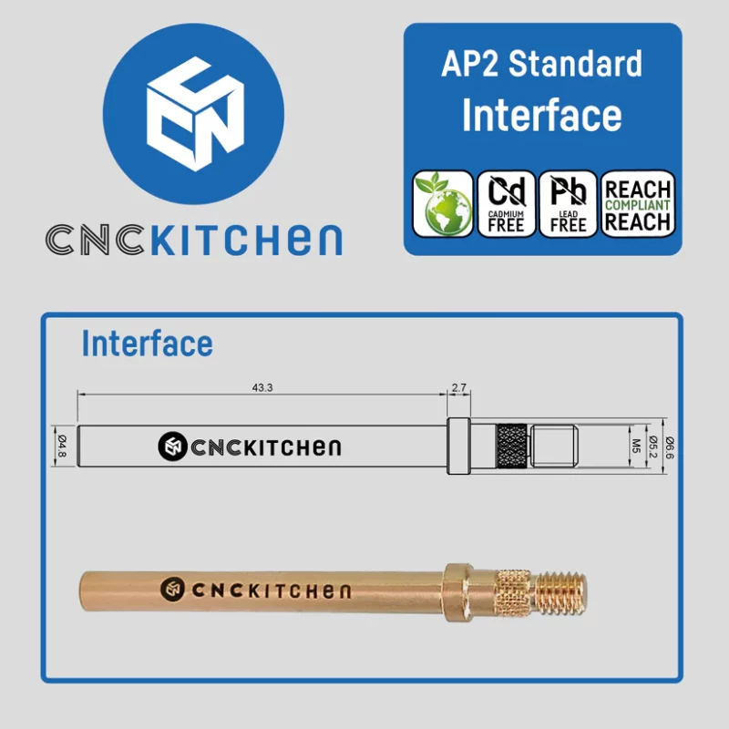 ap2 interface cnc kitchen evolt