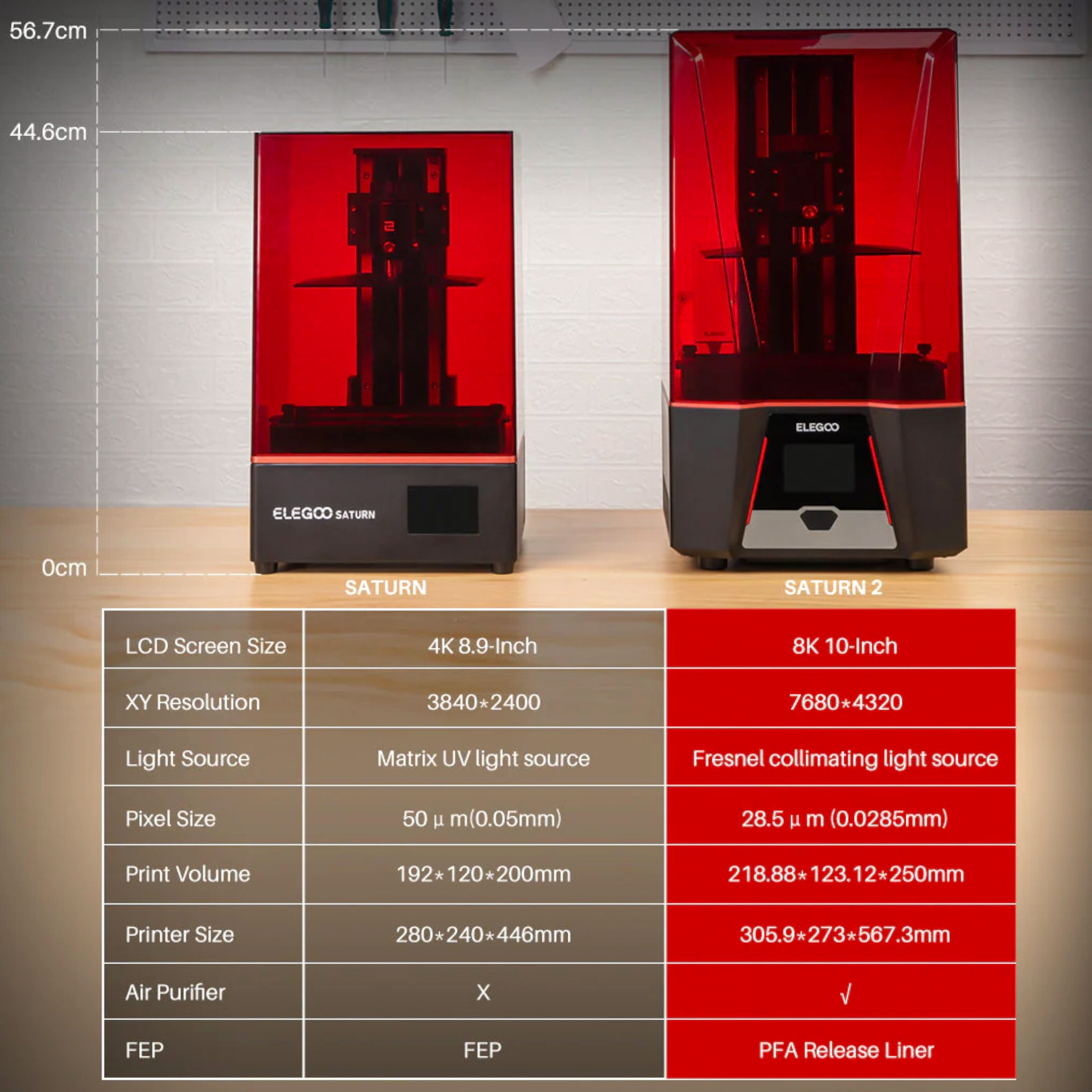 ELEGOOSaturn28KResin3DPrinter_9_30555552-9e28-4cf6-860c-4b546497a20d-Photoroom