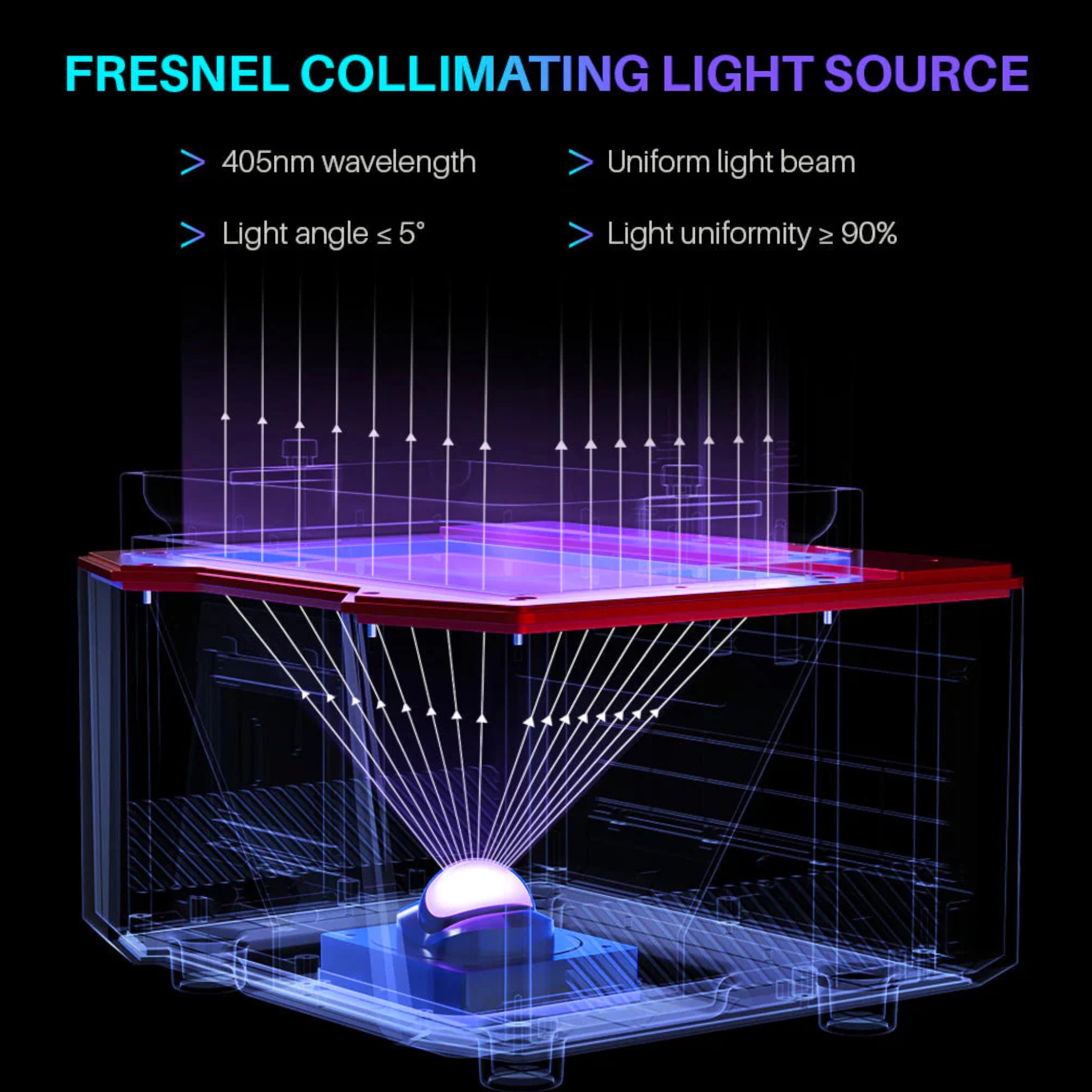 fresnel-collimating-light-source_ff6bb3ed-5519-4b68-8b76-0e4bb99b4f5a-Photoroom