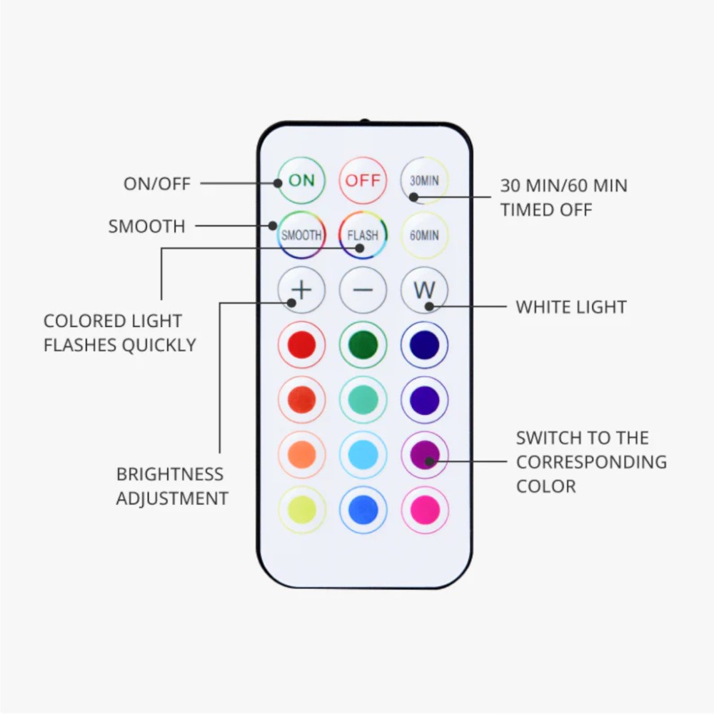 Remote Controlled 16-color RGBW Puck Lights - Bambu Lab - Image 5