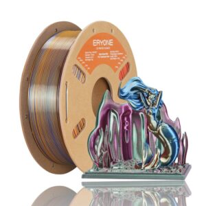 PLA Hyper Speed Silk Quadruple Color 1kg Splendid Quartet (Red, Yellow, Blue and Green)  – ERYONE