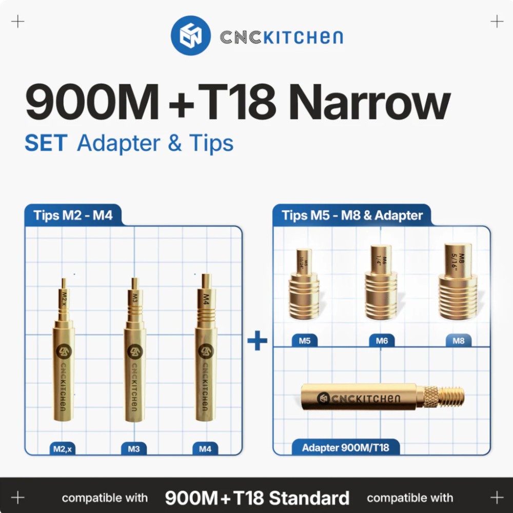 2025_produktbilder-shop-adapter-tips-900M-T18-Set-M2-M8- (WEBSITE EVOLT)