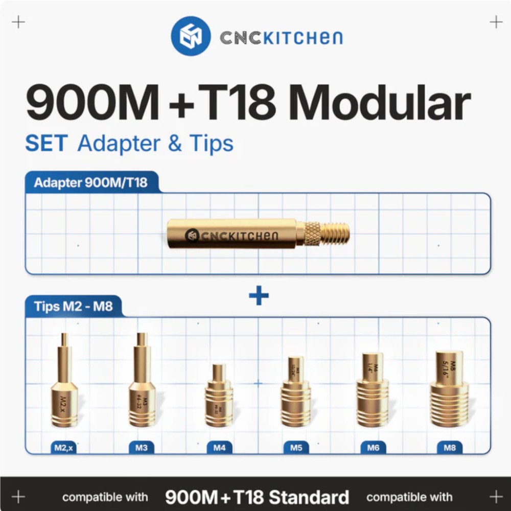 2025_produktbilder-shop-adapter-tips-900M-T18-Set-M2-M8-klein- (WEBSITE EVOLT)