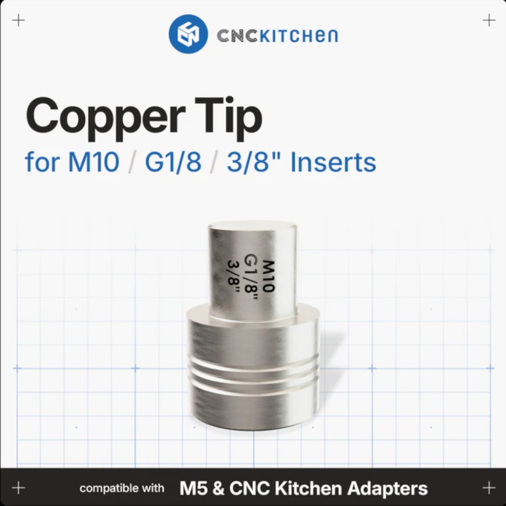 2025_produktbilder-shop-adapter-tips-Copper-Tip-for-M10-only- (WEBSITE EVOLT)