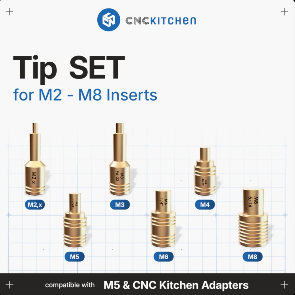 2025_produktbilder-shop-adapter-tips-Tipset-M2-M8- (WEBSITE EVOLT)