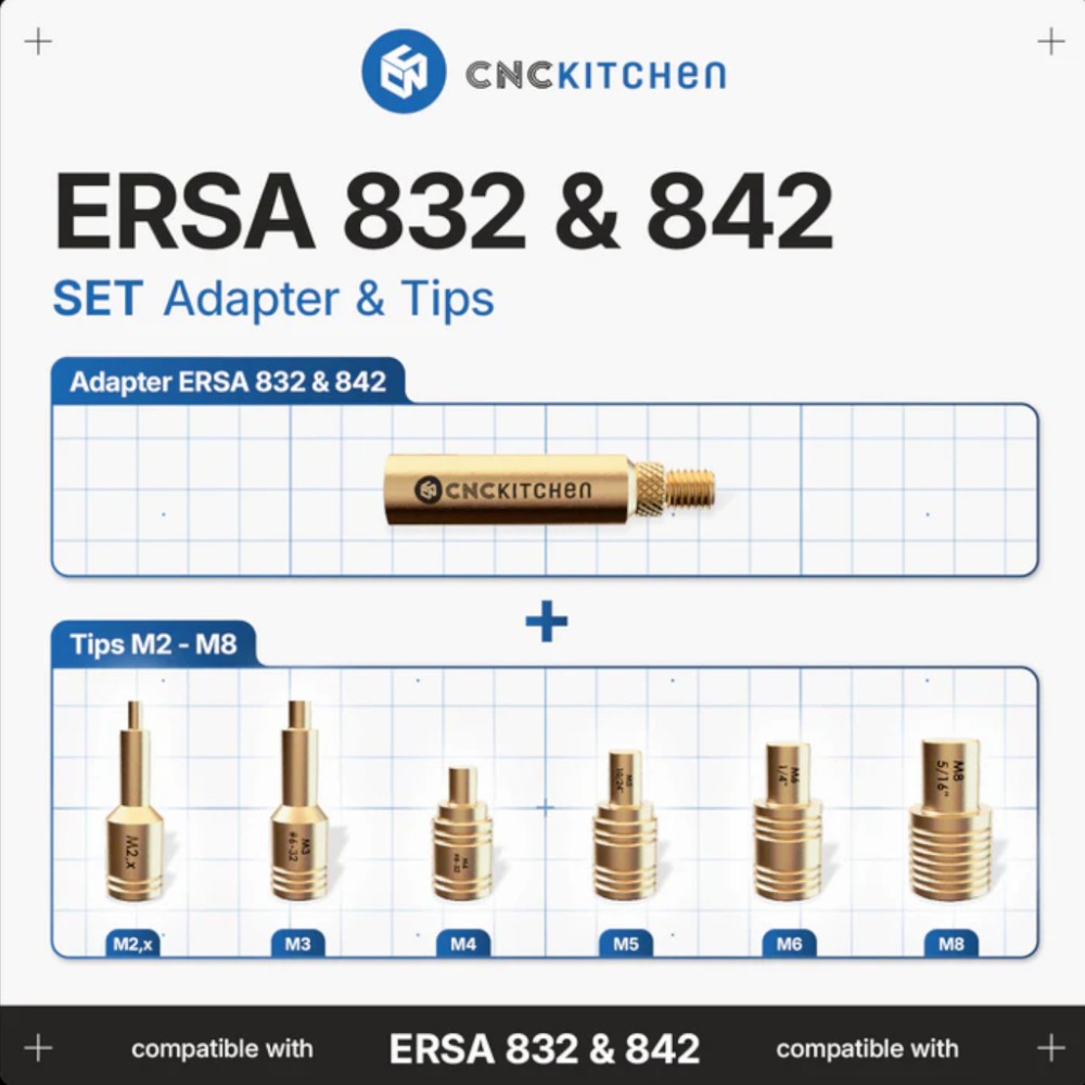 SET_Adapter_Tips_ERSA_832_842_neu- (WEBSITE EVOLT)