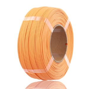 Panchroma PLA Matte (Refill) 1kg Sunrise Orange – Polymaker