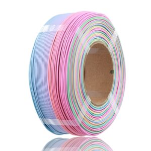 Panchroma PLA Gradient Matte Pastel (Refill) 1kg Rainbow – Polymaker